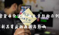 注意：以下是一个关于“