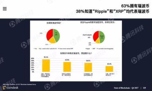 

央视天下财经：深入探讨加密货币的兴起与未来