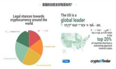 提示：由于内容的字数要
