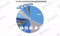 加密货币思潮图：探索区