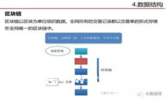 了解TP钱包中的滑点及其重