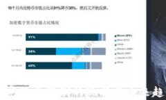 韩国加密货币管制的现状