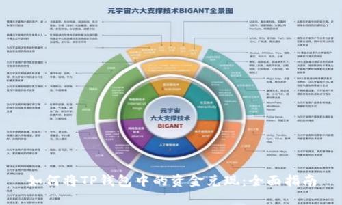 如何将TP钱包中的资金兑现：全面指南