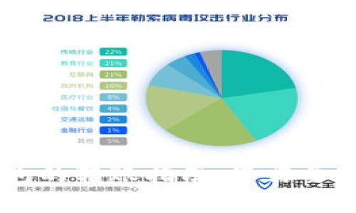 TP钱包与IM钱包的转账指南：您需要知道的所有信息
