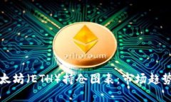 深入分析以太坊（ETH）持