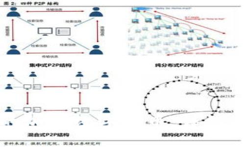 如何制作自己的加密数字货币：详细指南与实用技巧