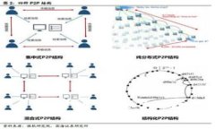 我国加密货币挖矿发展举
