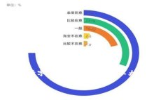 为了完整构建所需的内容