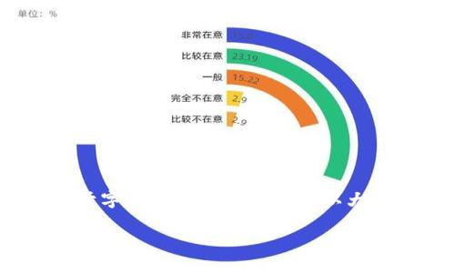 为了完整构建所需的内容，下面会给出以及关键词，并提供问题的框架。同时，由于字数限制，详细内容会以大纲的形式呈现，包括每个问题的讨论建议。您可以根据这里的框架进行详细拓展。

比特币在加密货币行业的地位与影响分析