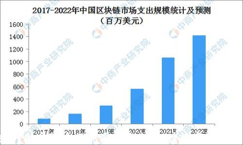 
2023年热门加密货币摆件图片大全：解读数字资产的艺术魅力