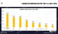 探秘ANE加密货币：未来的