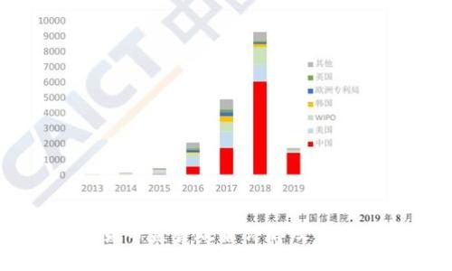 日本加密货币监管政策详解及未来发展趋势