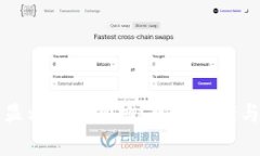 TP钱包为何不显示即时价格