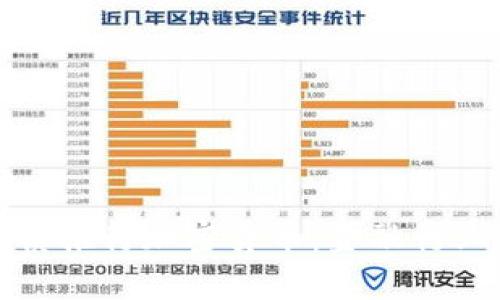 花旗银行谨慎推行加密货币：金融行业的未来之路