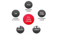 加密货币混币：全面指南