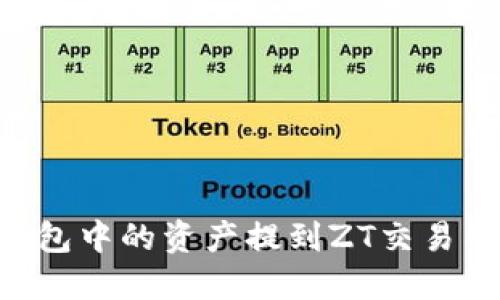 如何将TP钱包中的资产提到ZT交易所：详细指南