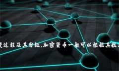 在讨论“K特”是否为第三