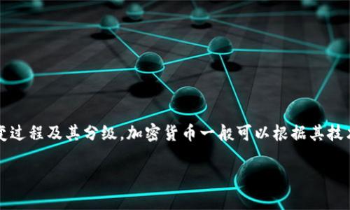 在讨论“K特”是否为第三代加密货币之前,我们需要了解加密货币的演变过程及其分级。加密货币一般可以根据其技术和应用的特点分为三代。以下是一个简要的概述以及与之相关的内容。
K特:第三代加密货币的潜力与前景