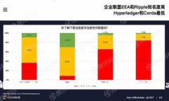 深入解析：为何P加密货币