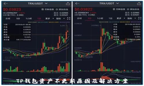   
TP钱包资产不更新原因及解决方案