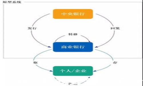 
加密货币：未来金融的革命之路
