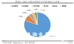如何在TP钱包中查询交易记
