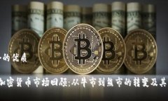 思考一个的优质2023年加密
