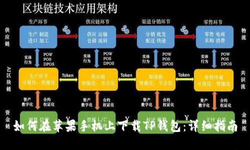 如何在苹果手机上下载TP钱包：详细指南