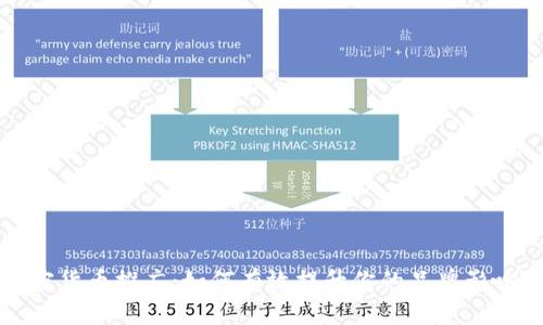 加密货币推广：如何有效提升你的品牌影响力