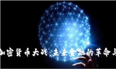 脸书加密货币大战：未来