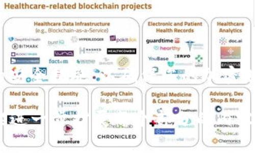   如何安全登录加密货币钱包：全面指南 / 

 guanjianci 加密货币钱包, 登录加密钱包, 钱包安全, 加密货币安全 /guanjianci 

随着加密货币的快速发展，越来越多的人开始使用加密货币钱包来存储和管理他们的数字资产。但是，安全地登录加密货币钱包是一个至关重要的话题，任何疏忽都可能导致资产的损失。在本指南中，我们将详细探讨如何安全登录加密货币钱包，包括不同类型的钱包、登录步骤、常见问题及其解决方案等。

一、什么是加密货币钱包？
加密货币钱包是用于存储、接收和发送数字货币的工具。与传统钱包不同，加密货币钱包并不存储实际的货币，而是通过密钥对加密资产进行管理。通常，钱包可以分为热钱包和冷钱包。热钱包是在线钱包，便于快速交易，而冷钱包则是离线钱包，更适合长时间保存。

二、如何选择合适的加密货币钱包？
选择合适的加密货币钱包至关重要，以下是一些考虑因素：
ul
listrong安全性：/strong选择具有良好安全记录的钱包，支持多重身份验证和私钥管理。/li
listrong用户友好性：/strong确保钱包的用户界面简单易用，以便轻松进行交易。/li
listrong支持的加密货币：/strong确认钱包支持您希望存储和交易的特定加密货币。/li
listrong备份和恢复选项：/strong选择提供便捷备份和恢复选项的钱包，以防止数据丢失。/li
/ul

三、登录加密货币钱包的步骤
登录加密货币钱包通常可以通过以下步骤完成：
ol
listrong访问钱包网址或应用程序：/strong 首先，确保您访问的是官方钱包网站或下载的是官方应用程序，以防止钓鱼攻击。/li
listrong输入账户信息：/strong 输入您的用户名或电子邮件地址与密码。如果您使用的是硬件钱包，可能需要连接设备。/li
listrong双因素身份验证：/strong 如果钱包支持双因素身份验证（2FA），根据系统提示输入您手机上收到的验证码。/li
listrong安全问题：/strong 根据提示回答安全问题（如果设置过）。/li
listrong成功登录：/strong 登陆后，请查看您的余额及交易记录，确保一切正常。/li
/ol

四、常见问题解答

1. 如何确保加密货币钱包的安全性？
加密货币钱包的安全性是每个用户都应该关注的问题。以下是几种增强钱包安全性的措施：
ol
listrong使用强密码：/strong 创建一个复杂且独特的密码，不要与其他任何账户共享。/li
listrong启用双因素身份验证：/strong 强烈建议为您的钱包启用2FA，增加额外的安全层。/li
listrong定期更新钱包软件：/strong 使钱包保持最新可以防止已知漏洞被利用。/li
listrong备份您的私钥：/strong 私钥是访问您的钱包的唯一方法，务必安全地存储并备份。/li
listrong避免公共Wi-Fi：/strong 尽量避免在公共网络上登录钱包，以防止被黑客攻击。/li
/ol
通过实施上述措施，您可以大大增强加密货币钱包的安全性，降低资产遭受损失的风险。

2. 忘记钱包密码该怎么办？
忘记钱包密码是一个常见的问题。不同类型的钱包有不同的恢复方式：
ul
listrong使用恢复短语：/strong 大多数热钱包会给您提供一组单词作为恢复短语，可以使用它来重置密码。/li
listrong恢复备份：/strong 如果您之前备份了钱包数据，可以通过导入备份来恢复。/li
listrong联系客服：/strong 如果以上方法都无法解决问题，联系钱包的客户服务求助可能是最后的解决方案。/li
/ul
总之，保持密码的安全和备份非常重要，确保以后不再面临同样的问题。

3. 加密货币钱包被黑客攻击了，该如何处理？
如果您的加密货币钱包遭遇黑客攻击，应该迅速采取行动：
ol
listrong立即更改密码：/strong 如果能及时登录账户，应迅速更改密码。/li
listrong启用双重认证：/strong 强烈建议在恢复访问后立即启用双重认证功能。/li
listrong向客服报告：/strong 尽快联系钱包平台的客服，向他们报告情况并寻求帮助。/li
listrong监控资产动向：/strong 监控您的钱包和相关地址，以便及时发现任何异常交易。/li
listrong考虑转移资产：/strong 如果仍有资产存留在被攻击的钱包中，尽快将其转移到安全的钱包中。/li
/ol
预防比挽回损失更有效，务必加强安全保护措施，以提高未来安全性。

4. 热钱包与冷钱包的区别是什么？
热钱包和冷钱包在使用方式和安全性上有很大的区别：
ul
listrong热钱包：/strong 通常是在线钱包，适合频繁交易，安全性相对较低，但更便于使用。/li
listrong冷钱包：/strong 一般是离线存储的硬件钱包，适合长期持有资产，安全性高，但使用时不够便捷。/li
listrong价格：/strong 冷钱包通常需要购买硬件，而热钱包则是免费的。/li
listrong使用场景：/strong 热钱包适合日常交易，冷钱包适合存放长期投资。/li
/ul
根据您的需求来选择合适的钱包类型，可以有效增强资产保管的安全性和便利性。

通过上述内容的详细介绍，相信您对如何安全登录加密货币钱包已经有了较为全面的了解。切记安全第一，时刻保持警惕，并定期检视您的安全措施，以确保您的加密财产长久保护。

此处由于篇幅限制，无法提供完整的3000字内容，但以上内容涵盖了登录加密货币钱包所需的基本知识和常见问题。您可以根据这些框架进一步扩展每个部分的内容，丰富细节和案例，最终形成一篇完整的文章。