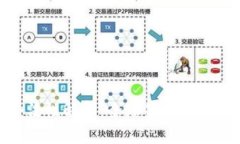 加密货币买卖的合法性解