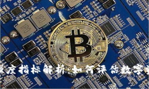 加密货币全球强度指标解析：如何评估数字资产的市场表现
