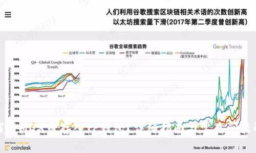 如何将MDX币存入TP钱包？详细指南与常见问题解答