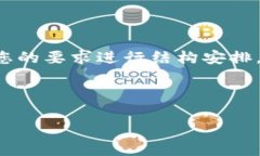 要详细探讨关于TP钱包及其