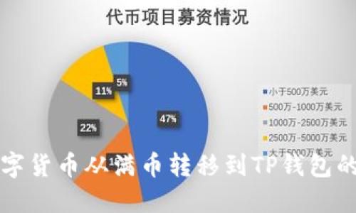如何将数字货币从满币转移到TP钱包的详细指南