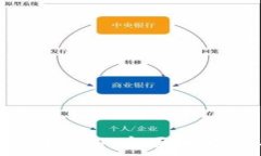  数字加密货币ICO：全面解