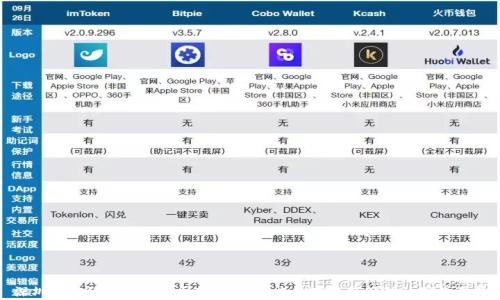 
深圳拓壳科技有限公司TP钱包：未来数字资产管理的理想选择