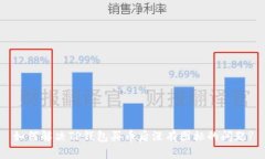 如何解决TP钱包买币后没有