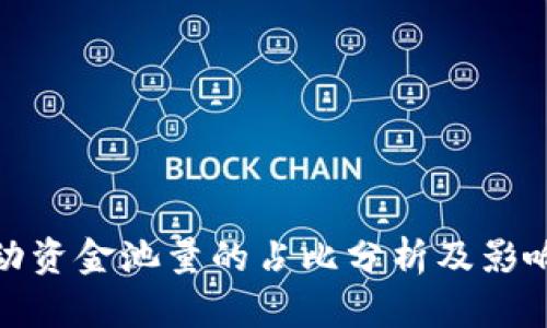 TP钱包流动资金池量的占比分析及影响因素探讨