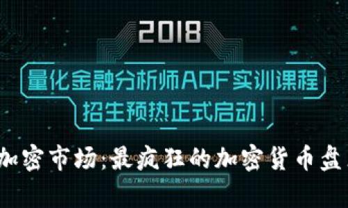 2023年加密市场：最疯狂的加密货币盘点与分析