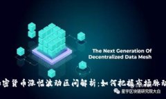 加密货币涨幅波动区间解