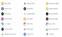 全面解析加密货币资金管