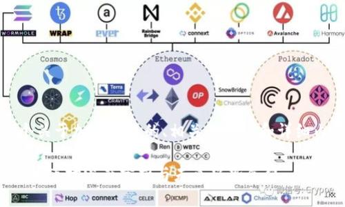 好的，以下是一个关于加密货币的、相关关键词和详细内容的结构示例。

 2023年加密货币市场深度分析与未来趋势展望
