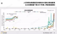 : 探索老版本TP钱包：获取