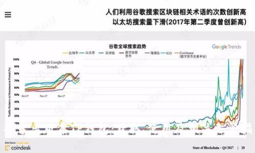 : 探索老版本TP钱包：获取、使用及相关文章指南