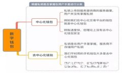 TP钱包 TRC20 转账问题解答