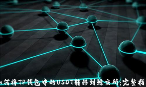
如何将TP钱包中的USDT转移到鲸交所：完整指南