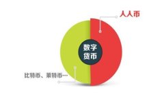 地方加密货币政策：未来