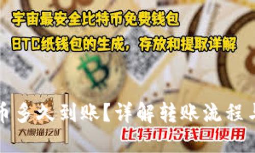TP钱包提币多久到账？详解转账流程与时间因素
